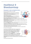 Biologie Nectar vwo 5 Hoofdstuk 9 Bloedsomloop