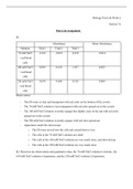 Biology I Post Lab Week 4 