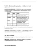 IB Business Management SL & HL Full Notes (complete syllabus!)