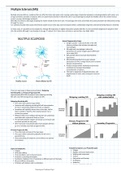 Multiple Sclerosis Fact Sheet