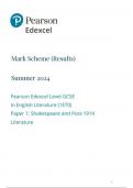 Pearson Edexcel Level GCSE   In English Literature (1ET0)  Paper 1 Shakespeare and Post-1914    Literature mark scheme  June 2024