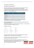 cardiorespiratoire aerosoltherapie 3e back uantwerpen 