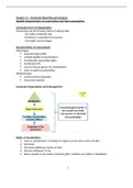 Introduction to Financial Accounting Ch 1 and 4-12