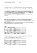 Chromatography 1 worksheet