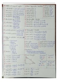 Trigonometry 1 formula sheet