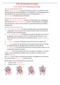 Biologie samenvatting 5VWO Nectar: H9 Bloedsomloop