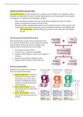 Chapter 6 Inventories and Cost of Sales