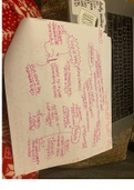 patho renal:nephron concept map