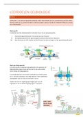 Volledige samenvatting Cell Biology