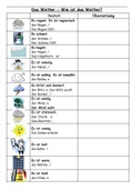 Summary Pearson Edexcel International GCSE German Study and Revision Guide, ISBN: 9781510475144  German