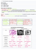 CIE A level Biology - Unit 1 - Cell structure 