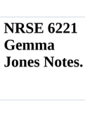 NRSE 6221  Gemma  Jones Notes