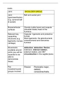 Joint tables