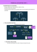 Financial Accounting Introduction