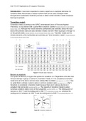 DISTINCTION - BTEC Applied Science Unit 13 Applications of Inorganic Chemistry LA C - Investigate practically a range of reactions involving solutions of transition metal ions in order to understand the basis for their qualitative analysis.