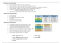 Tabla resumen de la clasificación climática según Köppen