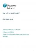 Pearson Edexcel GCE A Level   In Business (9BS0)   Paper 02 Business activities, decisions and  strategy mark scheme  June 2024