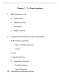 Class notes political science 2306 (POSC2306)