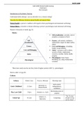 NUR 2488 NUR 2488 Mental Health Nursing Final Exam Key Concepts NUR 2488 NUR 2488 Mental Health Nursing Final Exam Key Concepts