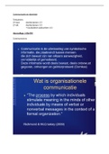 Communicatie & identiteit samenvatting