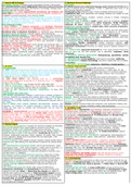 INF3012S Exam & Test Summary Page (double sided page you can take into the exam)