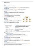 Samenvatting Biologie Nectar Hoofdstuk 1 en Hoofdstuk 7 Gedrag en Populaties