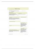 Nursing 216 ATI Medication - Biktarvy Template 