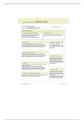 Nursing 216 ATI Medication - GlyburideTemplate 