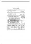 Nursing 216 Acid base disorders Worksheet 