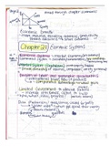 Microeconomics Chapter 2: Economic Systems