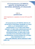 ATI Comprehensive (ATI  MENTAL HEALTH, ATI NUTRITION, ATI  MATERNAL-NEWBORN ,ATI CHILD CARE 1.0 ,ATI MANAGEMENT 2.0,ATI MANAGEMENT 1.0, ATI  MED-SURG  RENAL-URINARY, ATI MED-SURG CARDIOVASCULAR, ATI MED-SURG  RESPIRATORY,ATI  MED-SURG  GASTROINTESTINAL, A