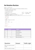 Proof and Mathematical Communication Year 1 for AQA