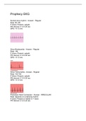 Prophecy EKG EXAM QUESTIONS AND ANSWERS 2022