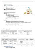 Samenvatting Initiatie Bouwfysica (Ventilatie) 