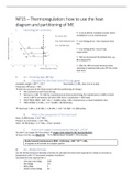 NP15, 16 & 17 - Lectures 15, 16 and 17 Nutritional Physiology + exam questions about proteins 

NP15 – Thermoregulation: how to use the heat diagram and partitioning of ME

NP16 – Protein metabolism

NP17 – Protein turnover and adaptation