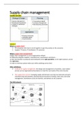 Full summary of all the lectures of Supply Chain management 2022/2023