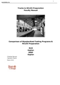 Comparison of Standardized Testing Programs & NCLEX Preparation Christine Salvucci Capstone Project March 2012 NLN Kaplan HESI Kaplan