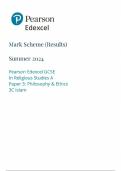 2024 EDEXCEL GCSE RELIGIOUS STUDIES A PAPER 3 OPTION 3C: ISLAM MARK SCHEME