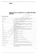 MSIS 3223 Exam 1 (Appendix A1, Ch. 1-4) WITH 100- SURE ANSWERS