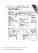 NR 283 Week 5 Concept Process Assignment Guidelines #2: Emphysema and Oxygenation