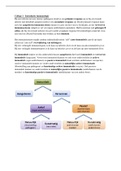 Samenvatting + lijst met afkortingen Immunologie