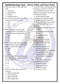 Ophtha Quiz_Nerve palsy and gaze palsy