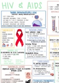 HIV & AIDS