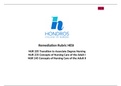 NUR 205 HESI RN Remediation- Hondros College Course NUR 205 Institution NUR 205 NUR 205 HESI RN Remediation- Hondros College/NUR 205 HESI RN Remediation- Hondros College/NUR 205 HESI RN Remediation- Hondros College/NUR 205 HESI RN Remediation- Hondros Col