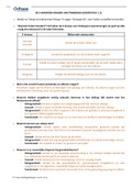 Samenvatting gedragsbiologie 2 (o.b.v. opdrachten) (semester 1)