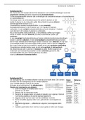 Scheikunde hoofdstuk 1 t/m 6 (4 VWO)