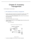 Chapter 9: inventory management