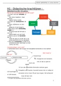 Samenvatting wiskunde 2.1