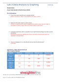 CHEM 101L Lab 3 Data Analysis & Graphing- Straighterline University