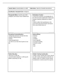 Acetaminophen Summary 